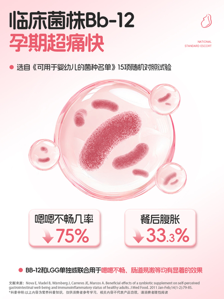 孕妇益生菌肠胃肠道便胀气秘孕期哺乳期畅排调专用理国标特膳食品 — 4