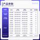 Manual push-pull air shower door Single double blown stainless steel air shower room Food dust-free workshop Stainless steel air shower room