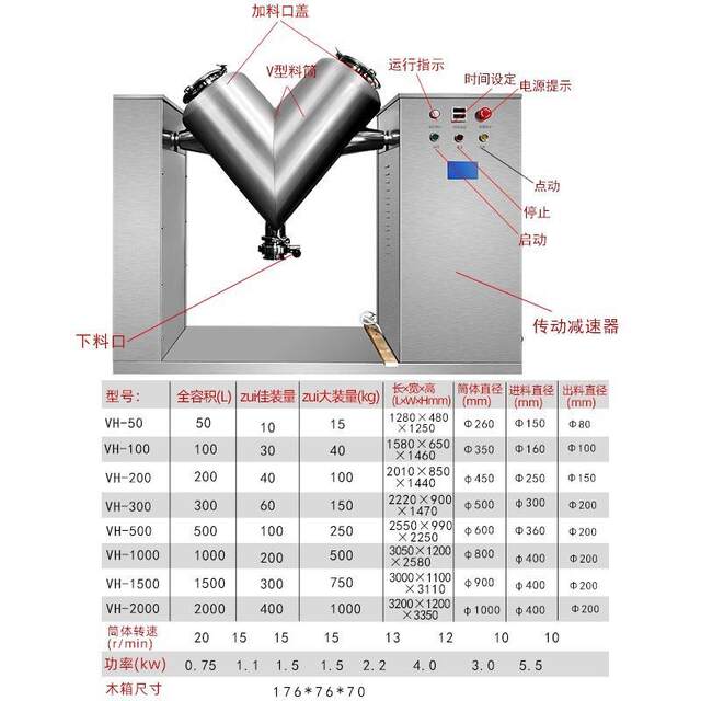 Fully automatic V-type mixer, Chinese medicine powder tablet mixer, tablet candy production line, complete equipment customization
