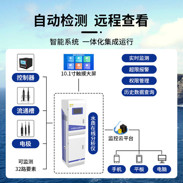 Customized water quality water intake monitoring platform Online COD ammonia nitrogen dissolved oxygen detector sampler sewage analyzer