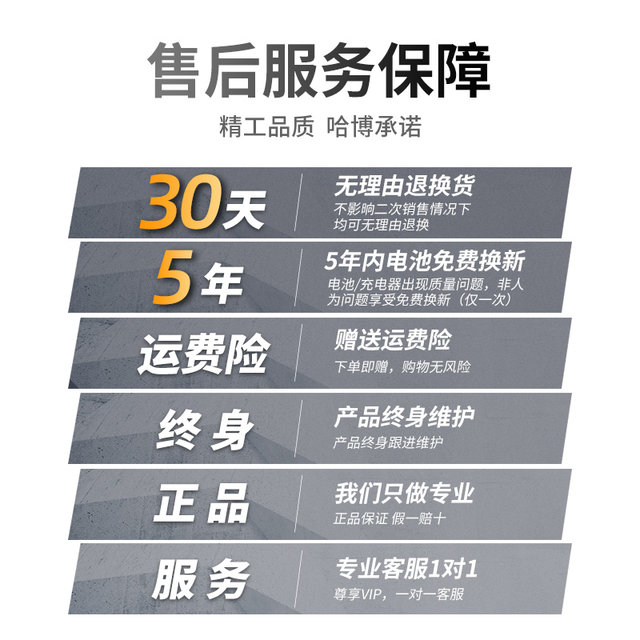 工具套装多功能五金电工维修组合大全套电钻车载工具箱螺丝刀套装