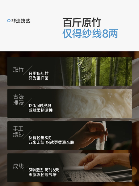 TugTug棉纱月子服秋薄款哺乳睡衣纱布产妇睡衣竹棉吸汗家居服套装 — 4