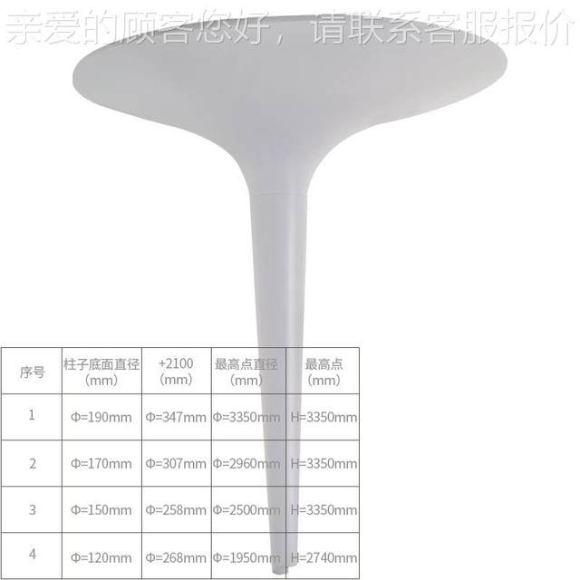 玻璃钢LNX罗柱装饰窗户门头游乐马场厂酒店商场观园区定制景生产