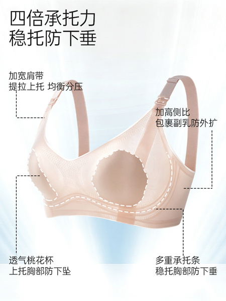 柔我ROVO哺乳内衣夏季薄款透气防下垂收副乳孕妇产后喂奶文胸罩 — 3