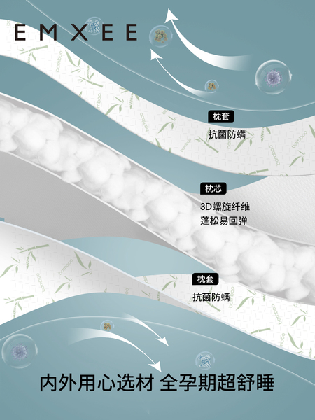 嫚熙孕妇枕侧卧枕护腰侧睡托腹枕睡觉孕期专用神器便携式枕头UH型 — 3