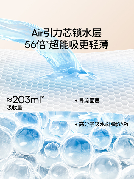 嫚熙超薄防溢乳垫哺乳期透气防溢乳贴产妇乳贴产后一次性溢乳乳垫 — 3