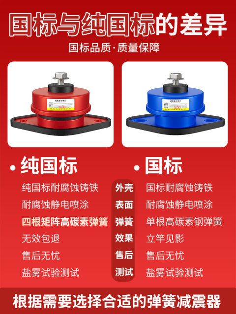 National standard zd damping spring shock absorber fan water pump air energy equipment floor-standing seat air conditioner main shock absorber