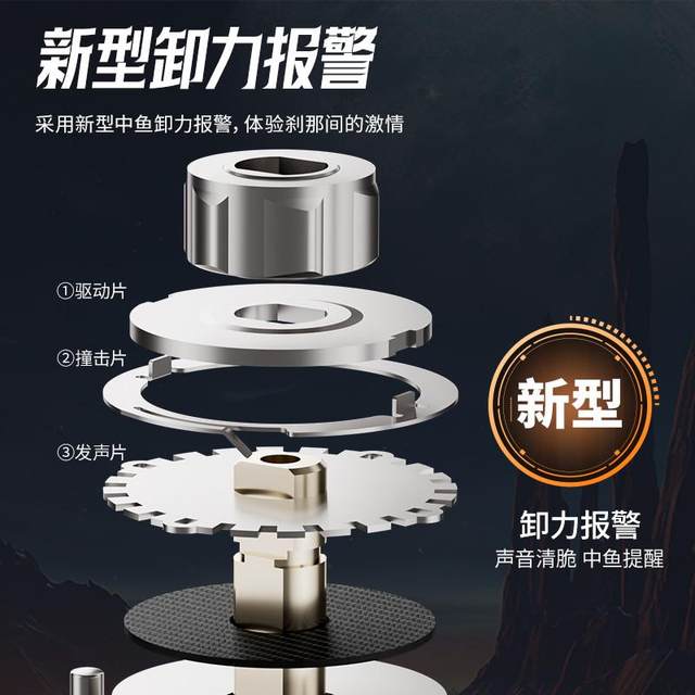 Special Ben TT Titan Water Drop Wheel Long Shot Anti-Explosion Line Magnetic Brake Luya Wheel Fishing Reel Wheel Black Micro-Objects