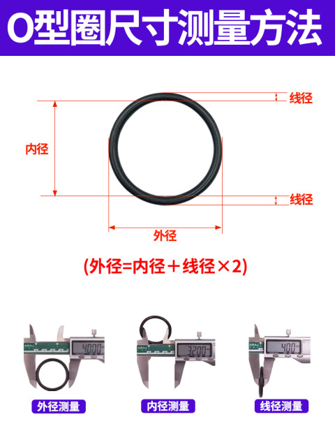 Yuanmeng fluorine rubber O-ring diameter 4 outer diameter 15-200 fluorine rubber high temperature and high pressure sealing ring large size stock