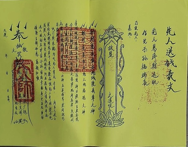 送钱表文一张