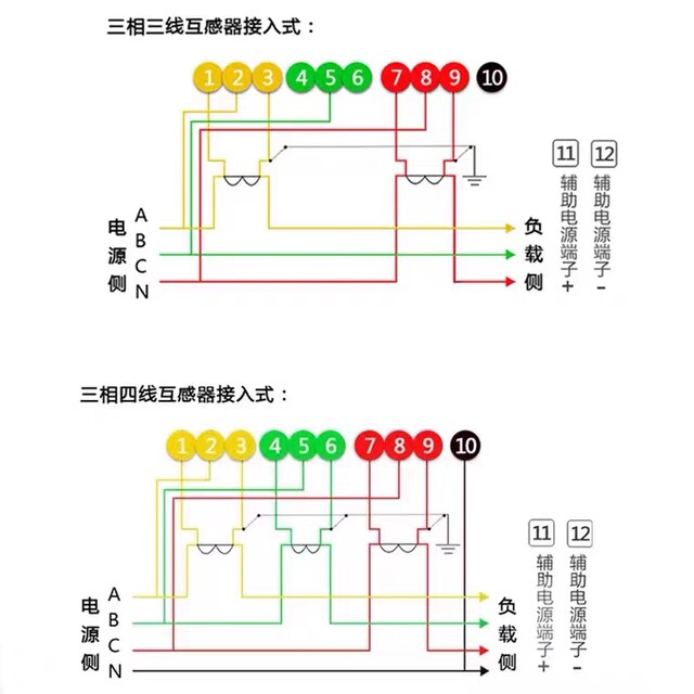 Qingdao Dingxin DTZ1710 Three-phase Peak Valley Flat Electric Meter Dingxin Carrier Single-phase DDZY1710-Z Smart Meter