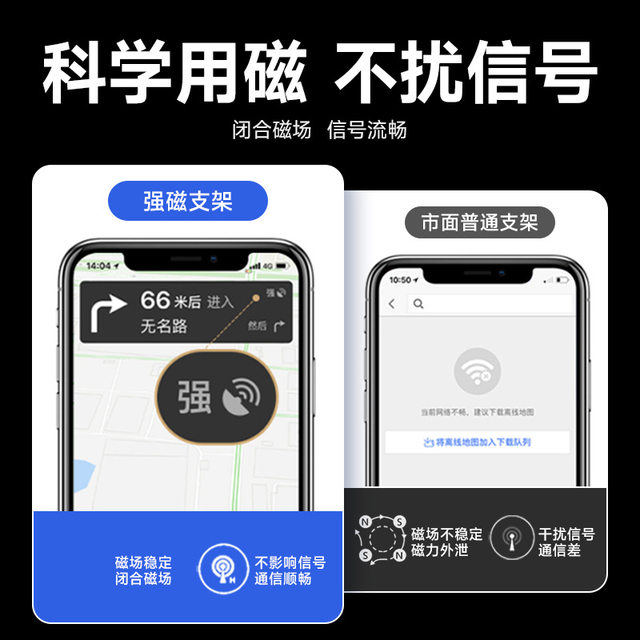 Hongqi H5/HQ9/EQM-5 car mobile phone bracket magnetic card screen special car with storage box
