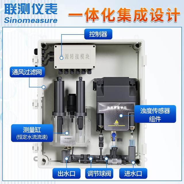联测多参数水质分析仪温度浊度溶氧电导率余氯二氧化氯水处理仪