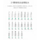 Shida ratchet sleeve wrench cross screwdriver one-line plum blossom drive screwdriver hexagonal home tool set
