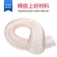 PU polyurethane air duct dust removal tube copper plated steel wire woodworking vacuum cleaner hose transparent wood chip telescopic engraving machine tube