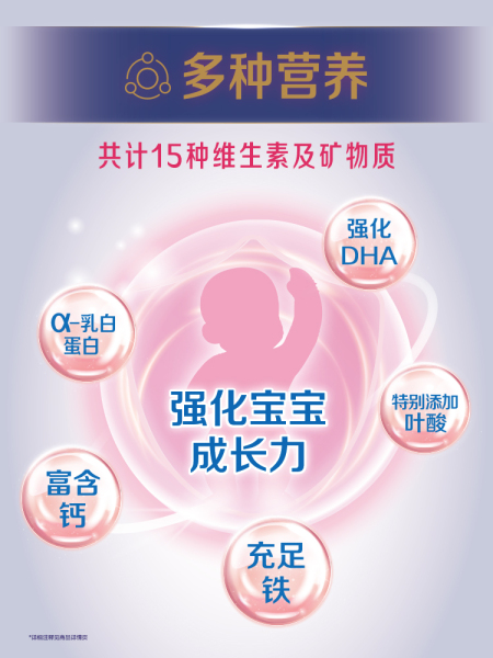【官方旗舰店】飞鹤星蕴孕妇奶粉怀孕早中晚期含DHA奶粉700g*1罐 — 3
