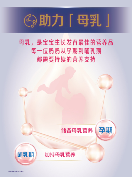 【官方旗舰店】飞鹤星蕴孕妇奶粉怀孕早中晚期含DHA奶粉700g*1罐 — 5