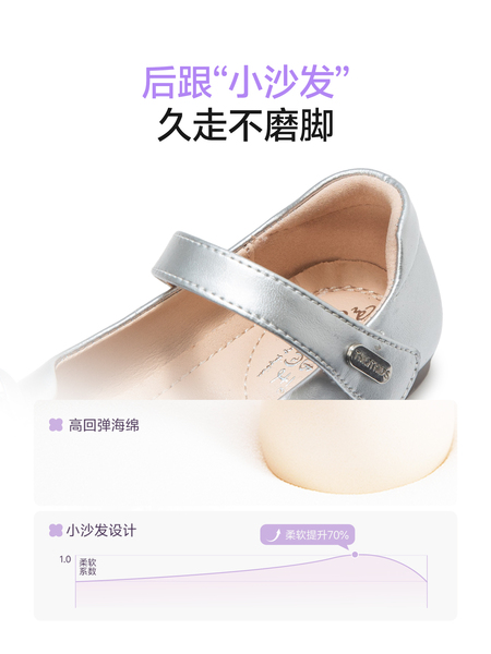 公主鞋女童单鞋2026新款秋季儿童鞋子小皮鞋宝宝水晶鞋银色软底岁 — 5