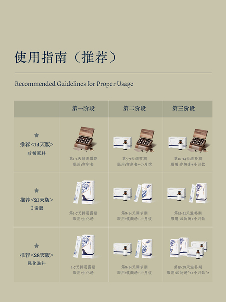 【小产套餐】广禾堂21天小月子产后调理补品生化汤排恶露月子餐 — 2
