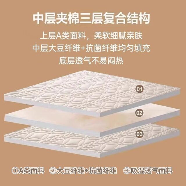 Catman Class A cotton sheet cover bed cover waterproof wet mattress protection cover 2025 new dustproof sheet cover