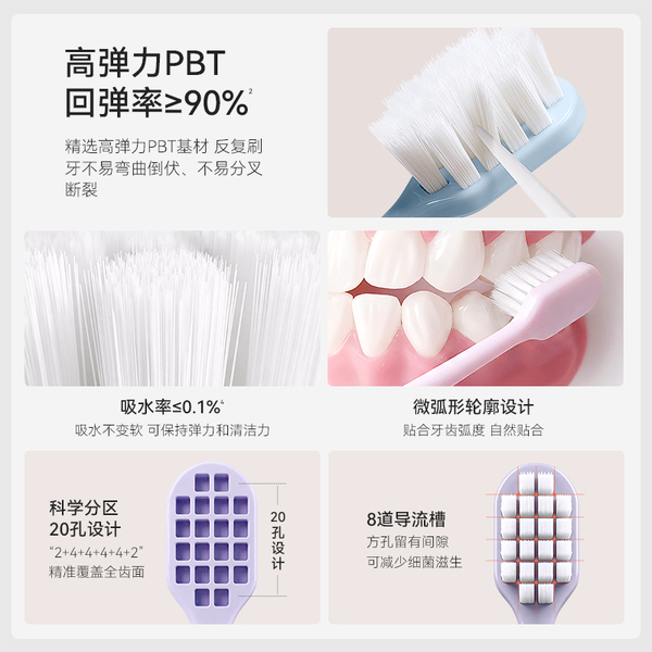 英格翰云柔抗菌护龈软毛牙刷万毛宽头浮点防滑设计月子孕妇专用 — 5