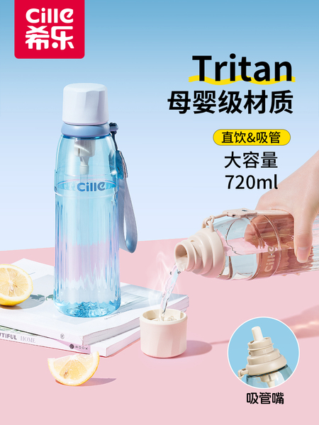 希乐水杯大容量男女夏季儿童学生上学专用tritan塑料吸管杯子水壶