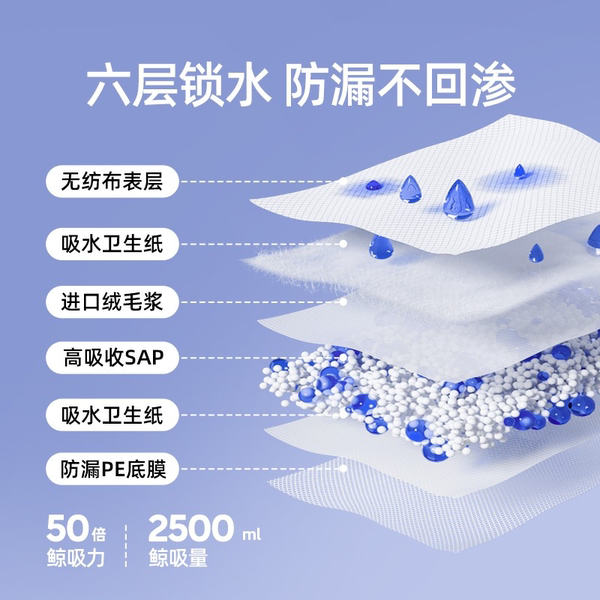 JQ婧麒孕妇产褥垫产前后专用加大尺寸隔尿垫一次性护理垫60*90cm — 2