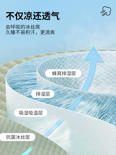 2025 new iced beans cold mat ice silk mat soft mat three-piece set A-class bed sheets can be machine washed and cool in summer