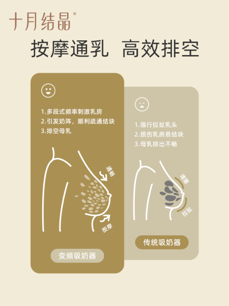 十月结晶吸奶器电动微震按摩全自动无痛单边母乳挤奶器调频静音 — 3