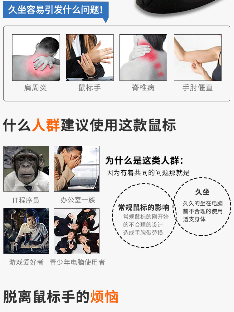 5代垂直鼠标-详情_01_03