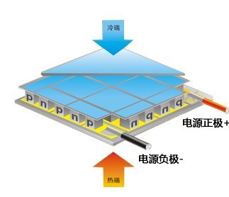 图片20130530172144
