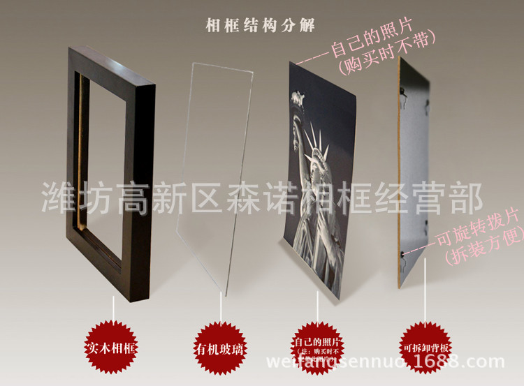 森诺-相框分解图