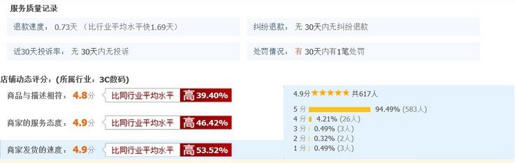 QQ图片20131105141339