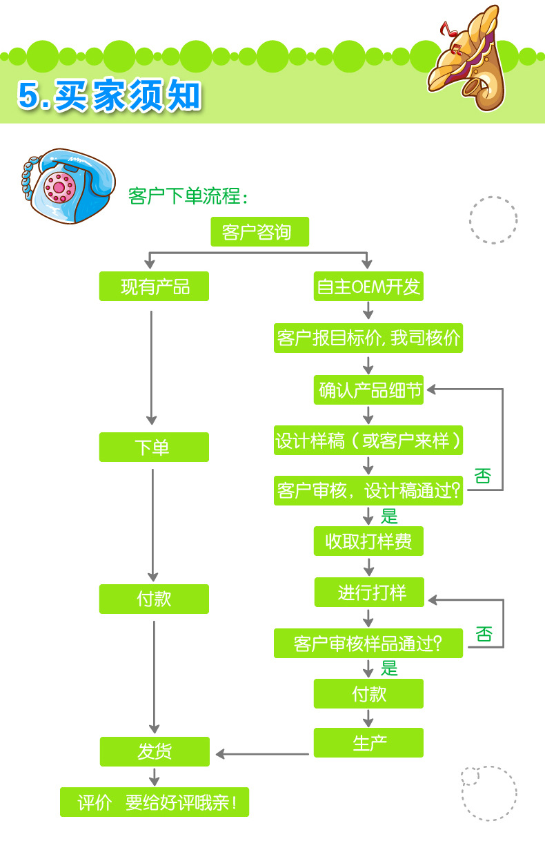 IPAD(OEM)--改版_07