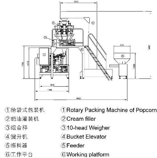 微波爆米花设备示意图