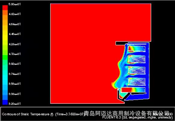 测试软件