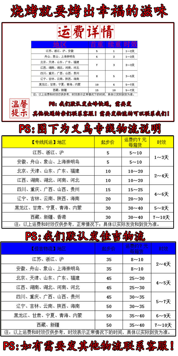运费模板