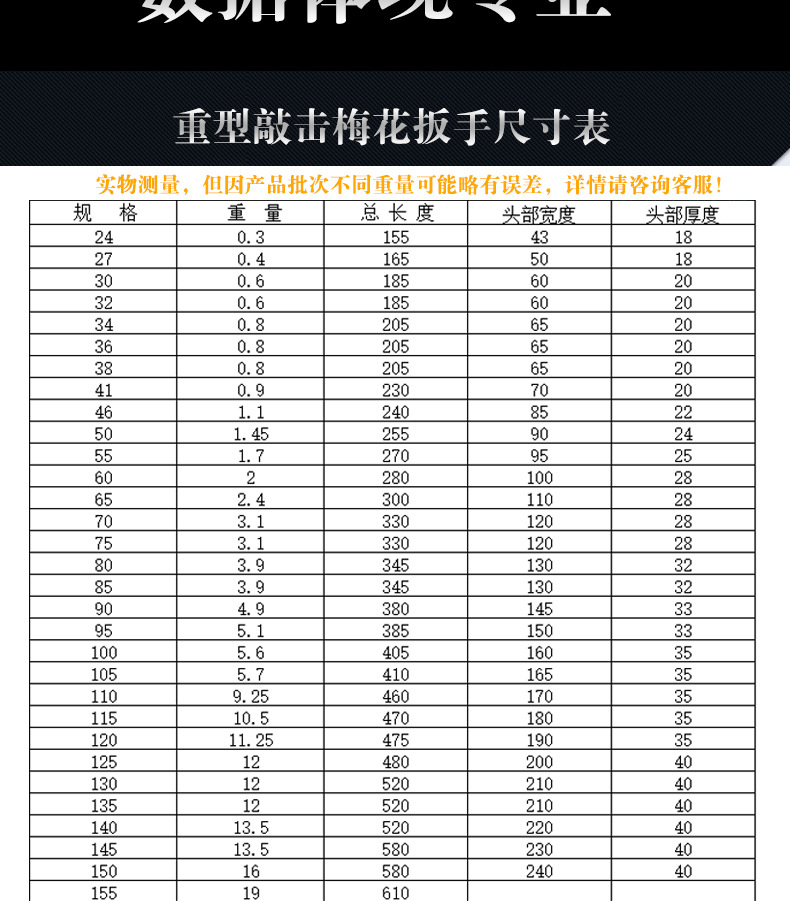 5重型敲击扳手_02