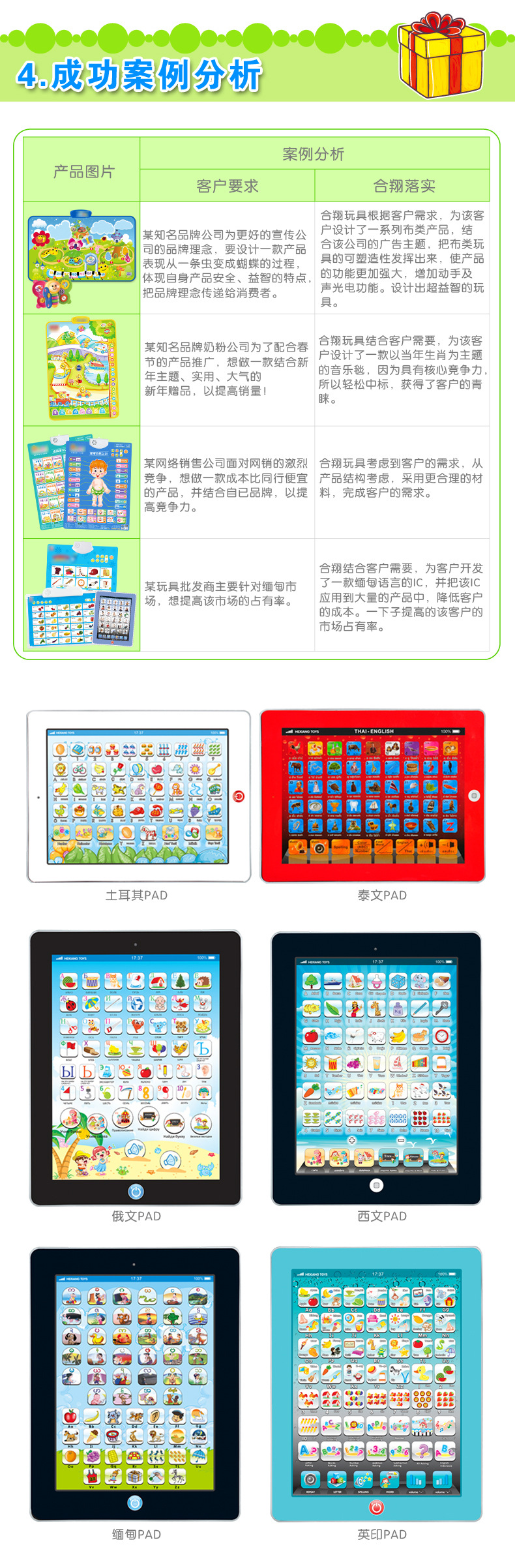 IPAD(OEM)--改版_06