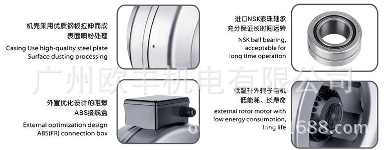 圆形管道风机图片2