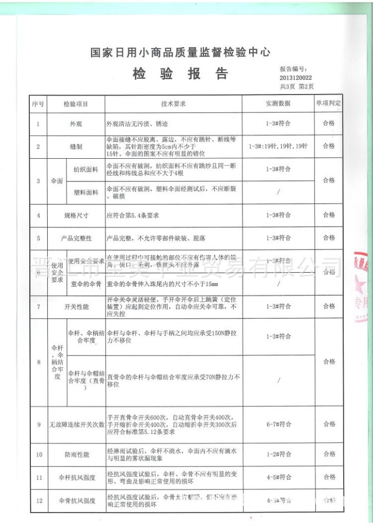 T2uSTCXgRaXXXXXXXX_!!401086390