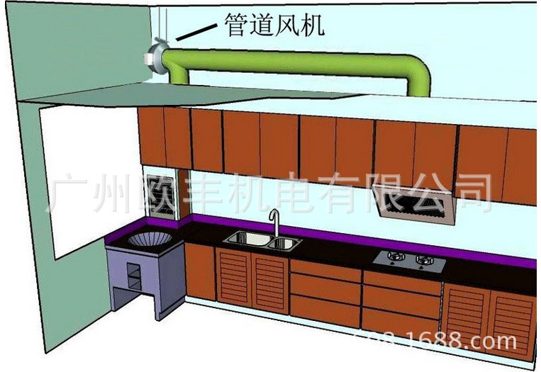 圆形管道风机图片4