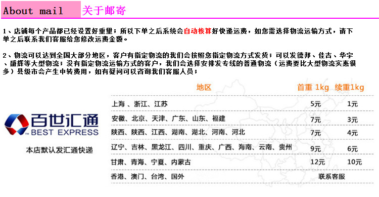 关于邮寄