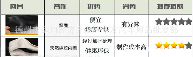 QQ截图20140820210323