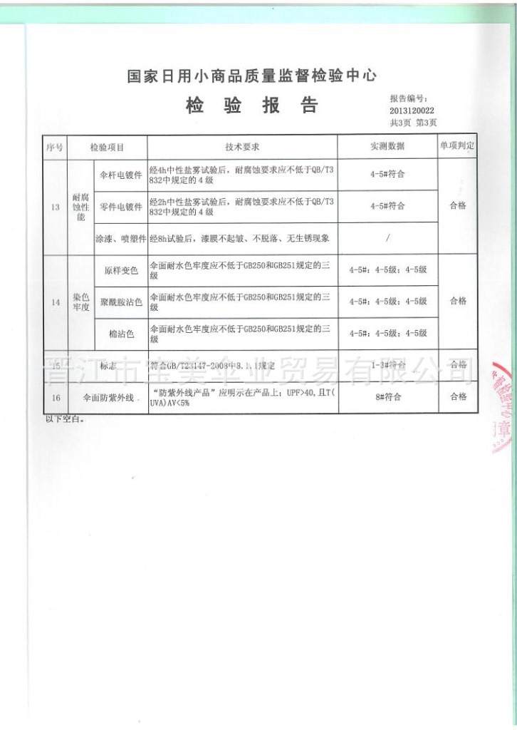 T2hBzDXldXXXXXXXXX_!!401086390