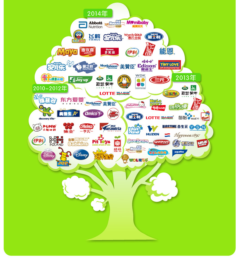 IPAD(OEM)--改版_01-2