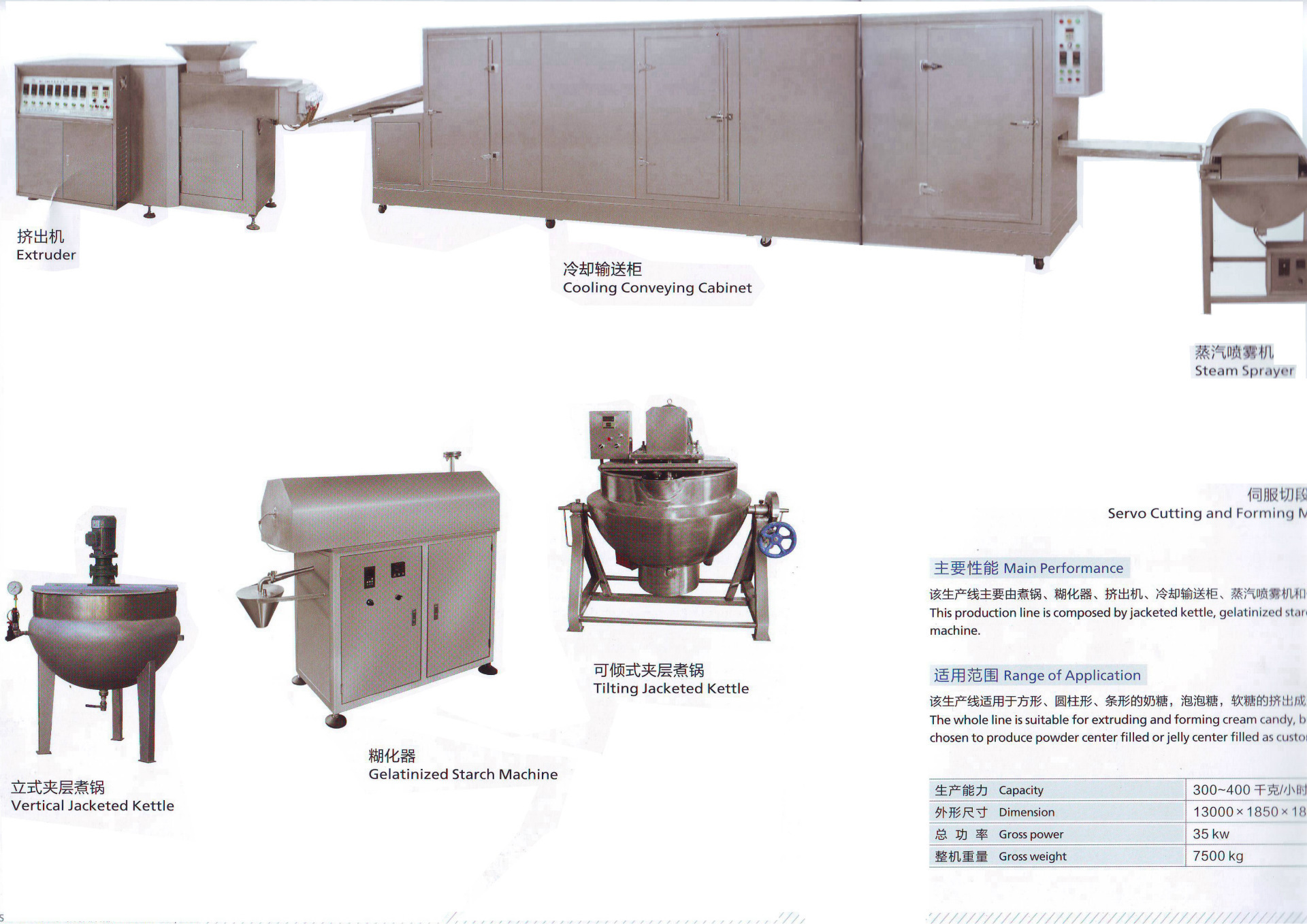 BC-380淀粉软糖、奶糖生产线1