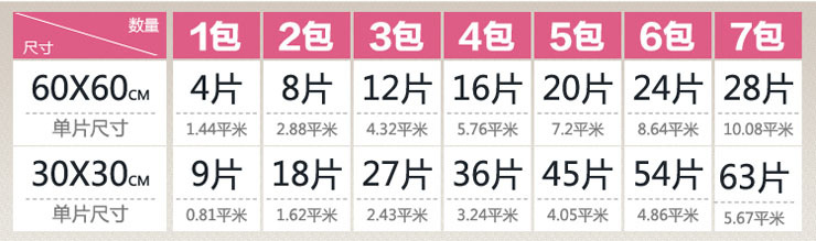 60cm十字纹详情1