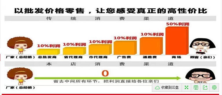 拖鞋钩---