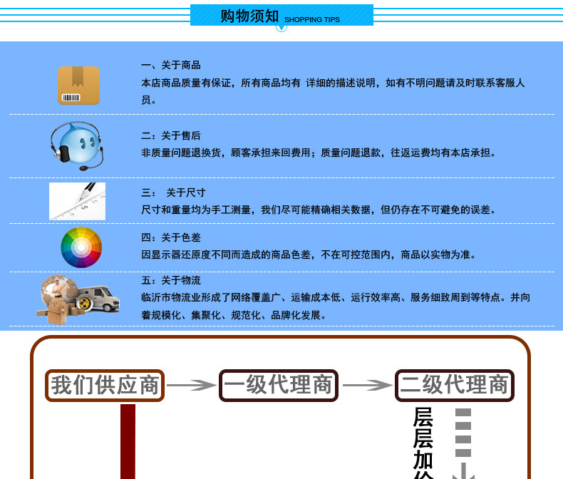 购物须知_01